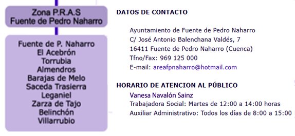 Servicios Sociales Fuente de Pedro Naharro